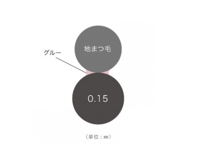 7e1c638e-d270-4c86-a9a2-7835a15ef5d3